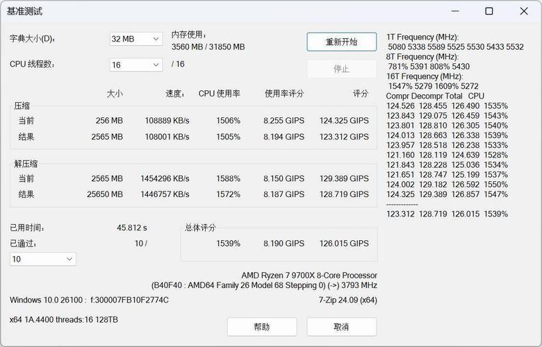 DDR5内存新突破！云彣神凝系列如何实现6000 MT/s频率与CL28时序的完美结合？  第17张