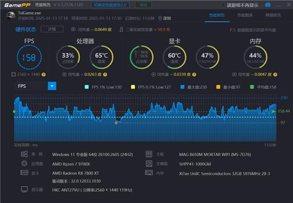 DDR5内存新突破！云彣神凝系列如何实现6000 MT/s频率与CL28时序的完美结合？  第18张