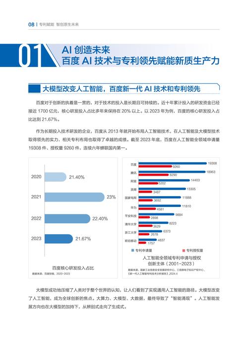 百度智能云客悦为何能同时斩获三项AI Agent大奖？揭秘其背后的技术实力与应用落地  第8张