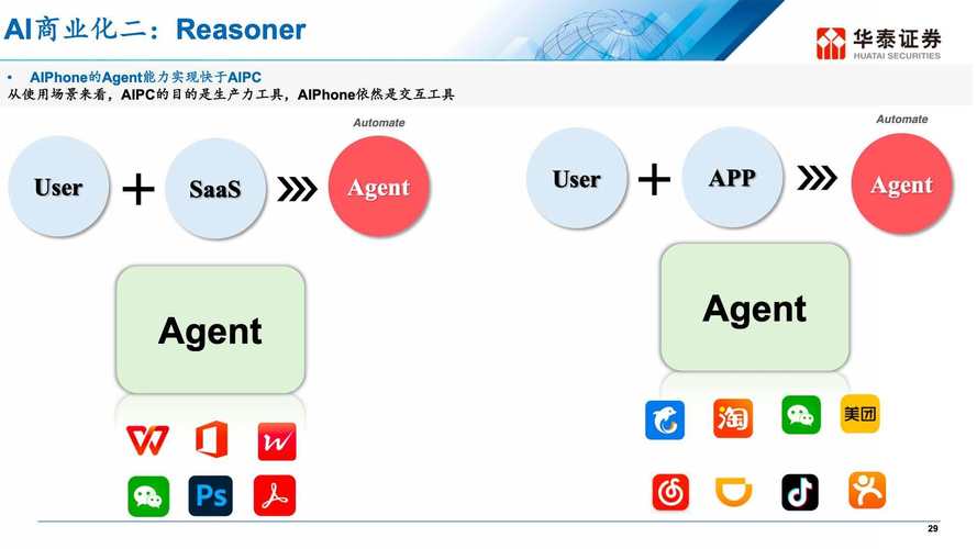 百度智能云客悦为何能同时斩获三项AI Agent大奖？揭秘其背后的技术实力与应用落地  第10张