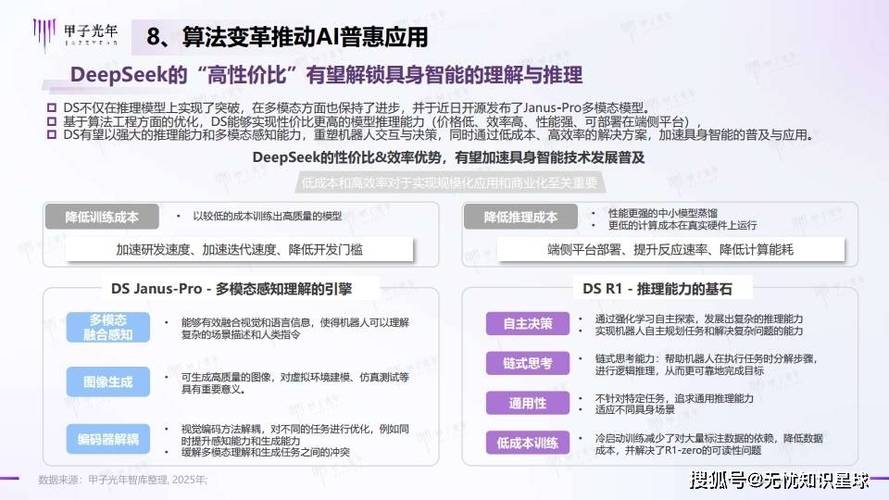 AI技术来袭，猎头行业将如何破局？禾蛙携手DeepSeek引领变革  第3张