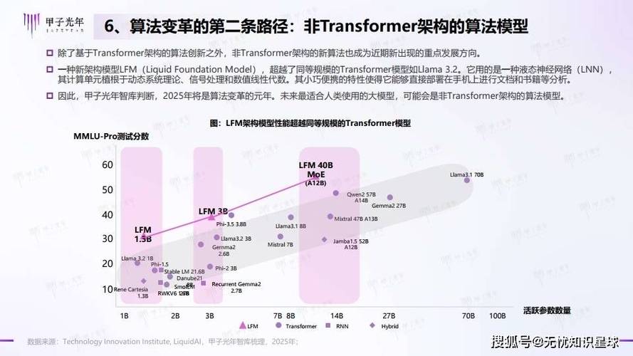 AI技术来袭，猎头行业将如何破局？禾蛙携手DeepSeek引领变革  第8张