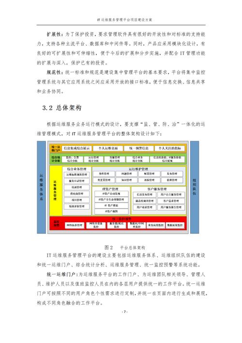 如何在数字化转型中突破IT服务管理瓶颈？轻帆云智能工单系统给出答案  第11张