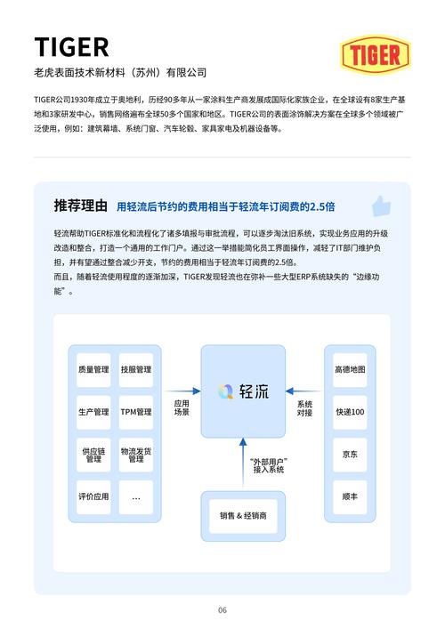 如何在数字化转型中突破IT服务管理瓶颈？轻帆云智能工单系统给出答案  第6张