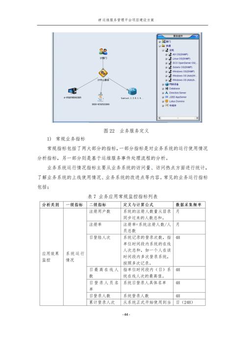 如何在数字化转型中突破IT服务管理瓶颈？轻帆云智能工单系统给出答案  第10张