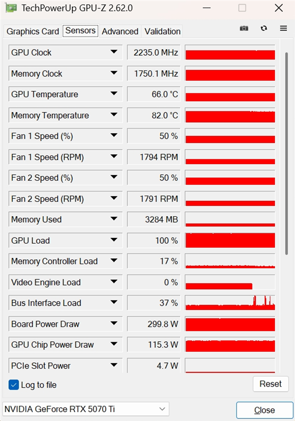 AX电竞叛客RTX 5070 Ti X3W：性能骇客的冷静输出，能否颠覆你的游戏体验？  第19张