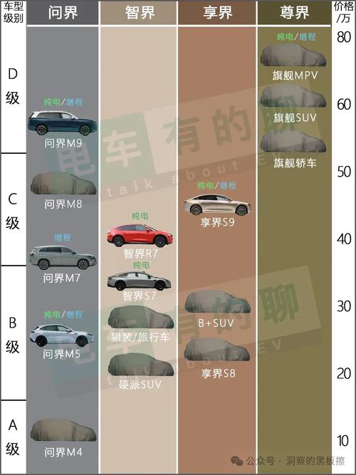 神龙汽车的示界，是蹭华为还是玩魔幻？鸿蒙四界第五界究竟藏着多少秘密？  第19张