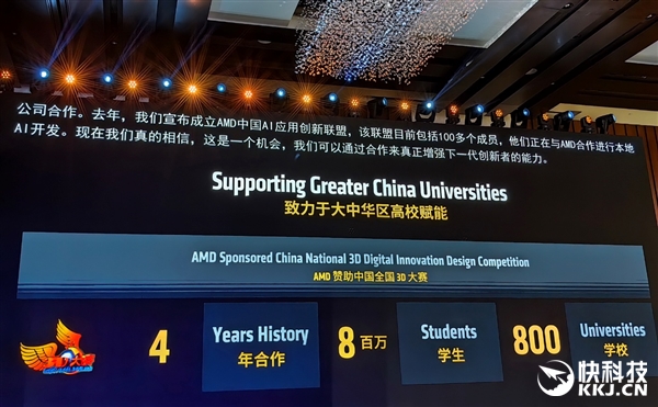 AMD引领AI PC风潮，未来已来，你准备好了吗？  第13张