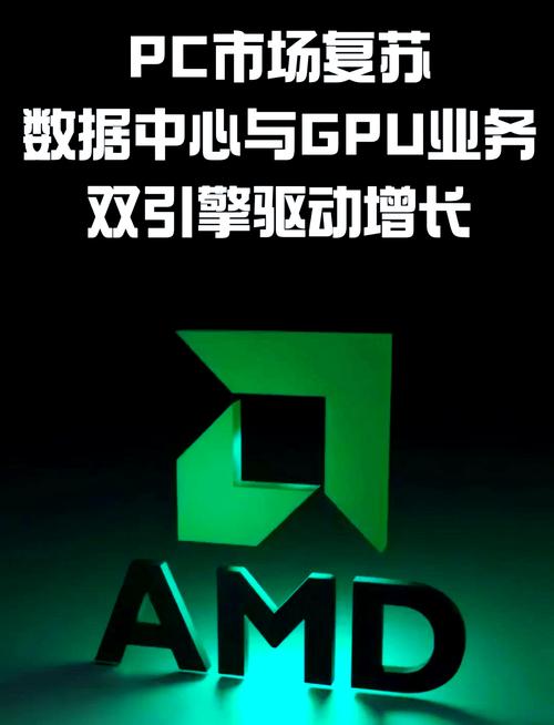 AMD引领AI PC风潮，未来已来，你准备好了吗？  第10张