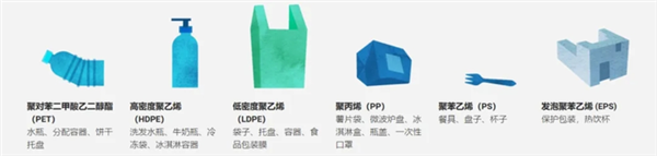 塑料为何难以腐烂？微生物降解的秘密你知道吗  第5张