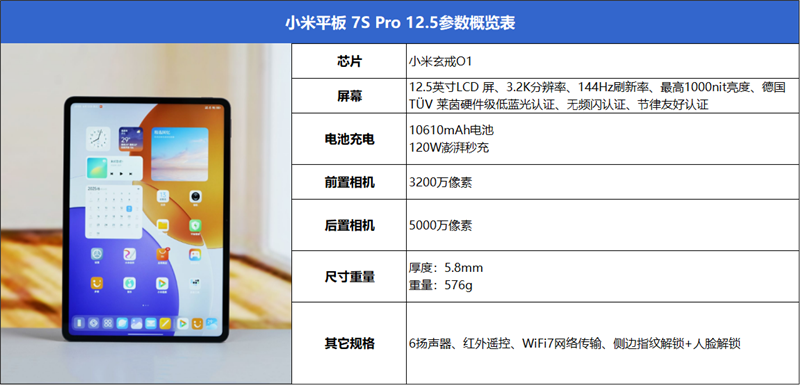 小米平板7S Pro 12.5来袭！玄戒O1芯片有何不同？  第8张