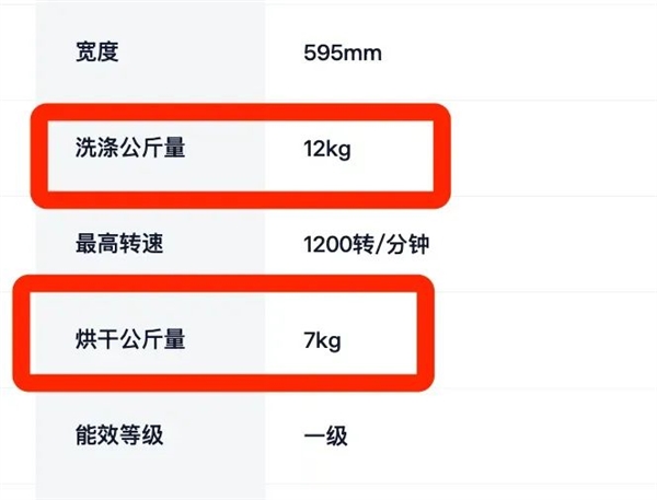 几十元便携式烘干机和千元冷凝式烘干机，差别究竟在哪？  第6张