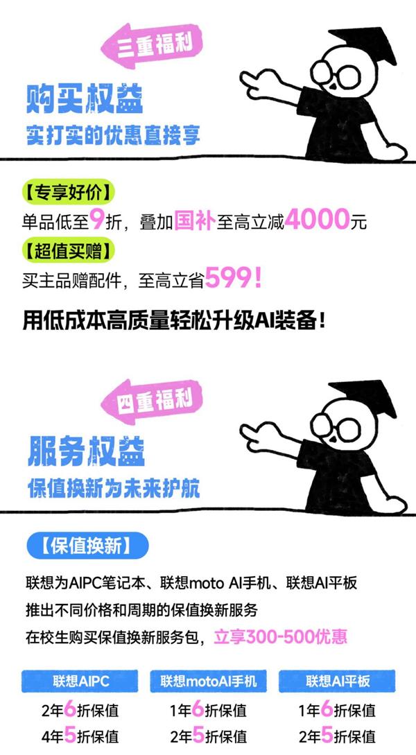 高考成绩公布在即！大学生学习神器联想YOGA Pad Pro 14.5 AI元启版，你还不冲？  第11张