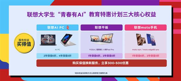 高考成绩公布在即！大学生学习神器联想YOGA Pad Pro 14.5 AI元启版，你还不冲？  第14张