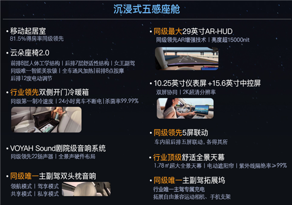 岚图 FREE+ 6 月 24 日预售！代言人是邓超？还将搭载这些超厉害系统  第15张