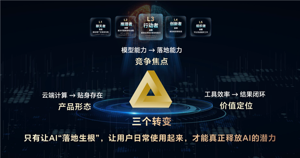 2025上海世界移动通信大会，荣耀有何大动作？Magic V5 7月2日发布  第3张