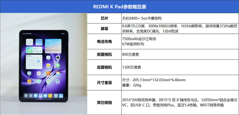 8.8英寸安卓高性能小平板Redmi K Pad来袭！便携追剧神器是它？  第9张