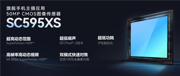 国产CMOS供应商新品SC595XS，凭何解决拍摄难题？  第10张