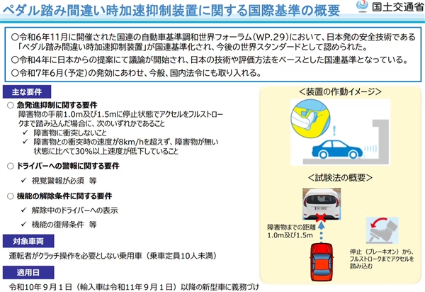 2028年起日本新推自动挡车型须装防误踩油门装置？快来看  第9张
