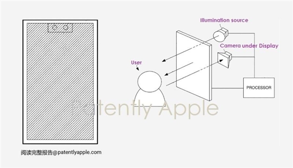 iPhone 18 Pro系列新屏来袭！叹号屏将成历史？  第7张