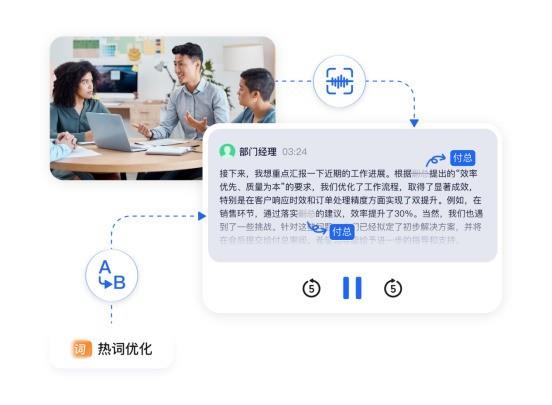 讯飞听见重大版本更新！嘈杂会议场景痛点如何精准解决？  第2张