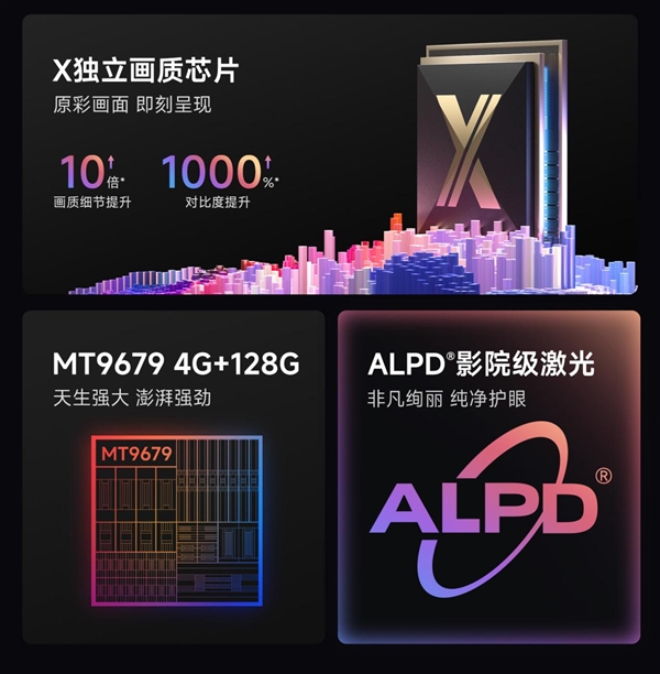 投影仪直接投白墙真不伤眼？护眼要素及2025推荐大揭秘  第11张