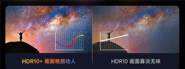 投影仪直接投白墙真不伤眼？护眼要素及2025推荐大揭秘  第14张