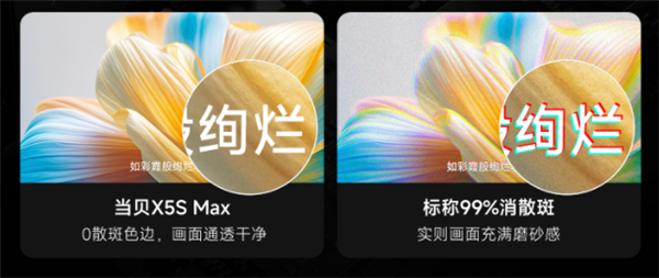 投影仪直接投白墙真不伤眼？护眼要素及2025推荐大揭秘  第5张