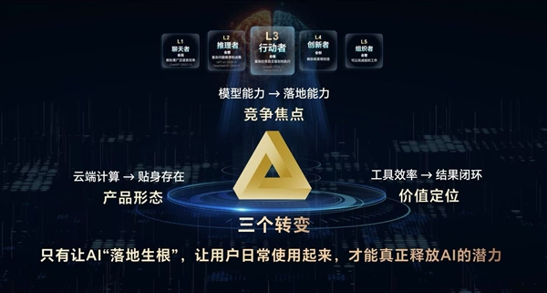 2025年荣耀与中国移动战略合作发布会，预示着啥？  第9张