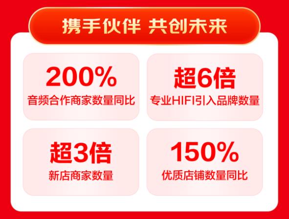 2025年京东618耳机音箱品类爆发！成交额增幅超200%？  第8张