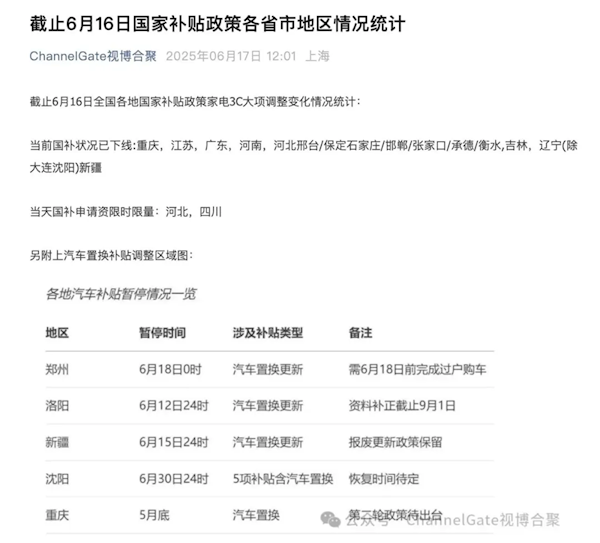 多地暂停汽车置换更新业务！国补是否取消？购车计划咋安排？