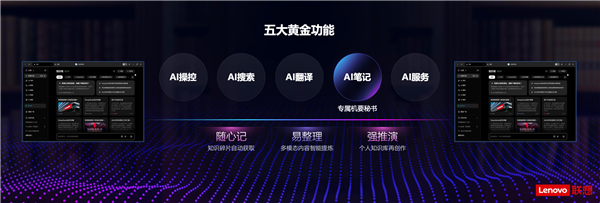 6月19日峰会！联想天禧个人超级智能体如何释放创造力？  第7张