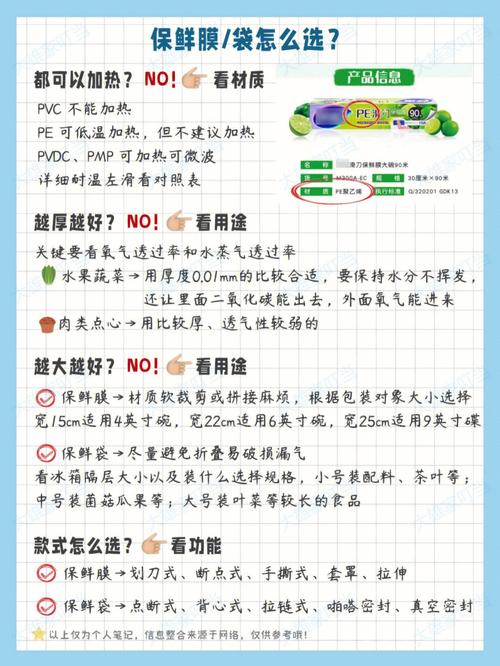 保鲜膜加热竟会致癌？如何正确选择和使用保鲜膜，一文全解析  第8张