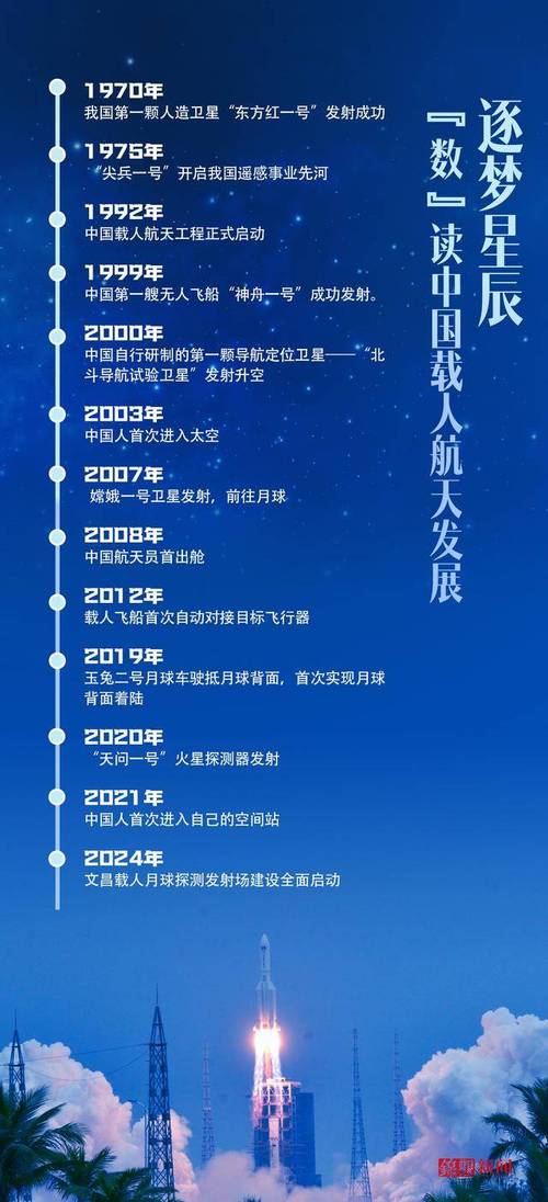 2025年中国航天大动作！神舟二十号、二十一号载人飞行任务标识曝光，你期待吗？  第4张