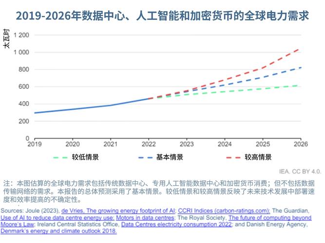 科学家突破性发现：新型磁光存储器速度提升100倍，未来计算将如何颠覆？  第2张