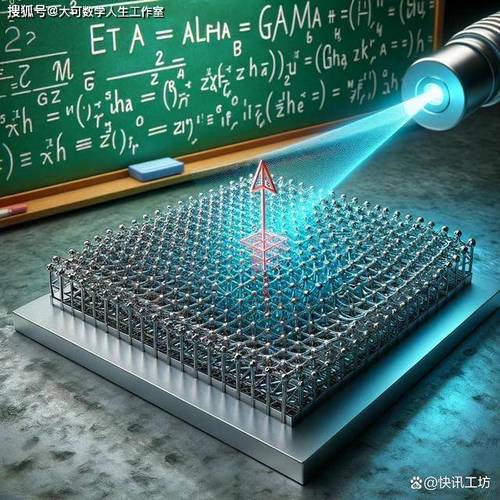 科学家突破性发现：新型磁光存储器速度提升100倍，未来计算将如何颠覆？  第3张