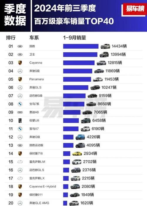 尊界S800即将震撼登场！2108台预订背后隐藏了什么秘密？  第12张