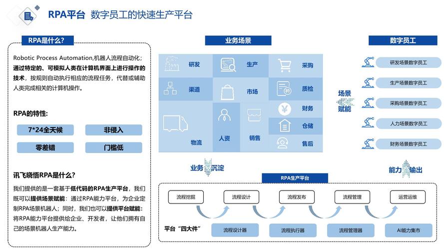 阿里1688推出免费AI数字员工，商家运营成本直降80%！你准备好了吗？  第2张