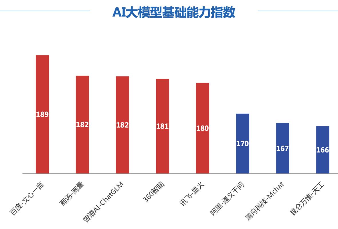 GPT-4o性能下降？LONGPROC测试揭示顶尖AI模型的长文本处理短板  第10张