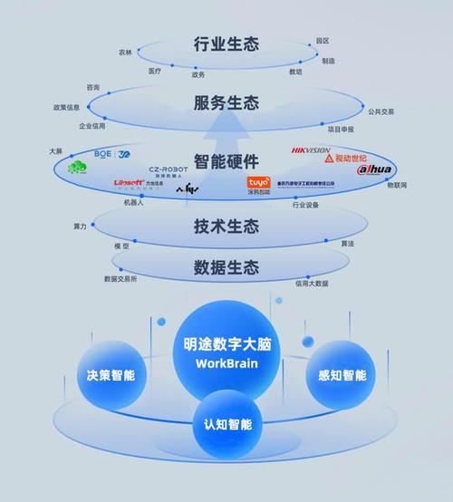 2025年数字人革命！蝉镜AI平台如何实现虚空造人？  第3张