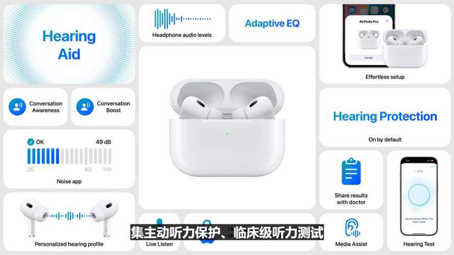 苹果新品Powerbeats Pro 2即将发布！运动版AirPods Pro还能检测心率？  第2张