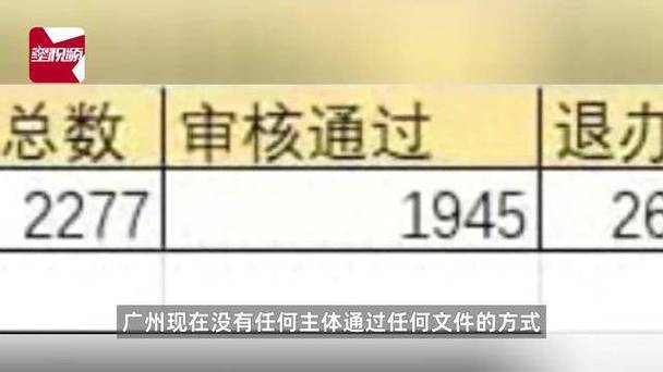 一年举报2277起交通违章！这位市民为何如此较真？  第4张