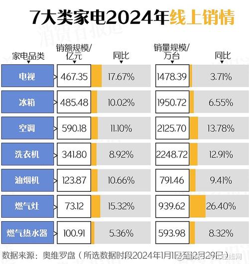 2025年家电以旧换新政策来袭！你的手机、平板、智能手表能省多少钱？  第4张