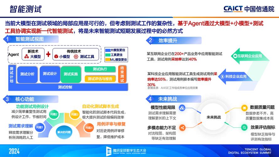 豆包大语音模型为何能引领行业？揭秘中国信通院评估背后的技术突破