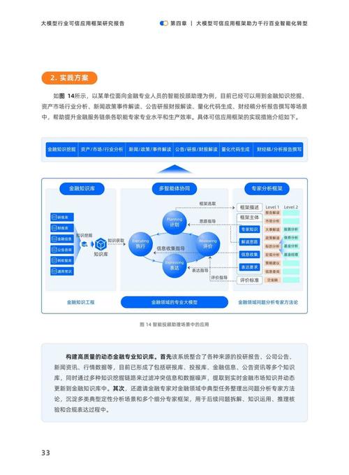 2024年金融行业大模型应用大爆发！容联云如何引领行业变革？  第3张