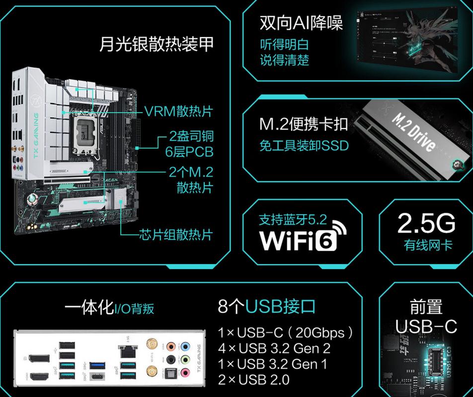 华硕TX GAMING B860M WIFI天选主板首发1419元，性能强悍到让你惊叹  第6张