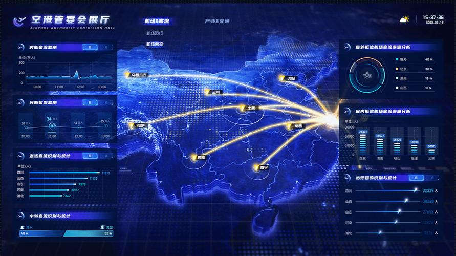 罗地格CBS系统如何通过智能储存与调度，彻底改变航空食品运输效率？  第11张