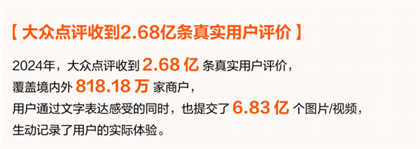 赠品换好评泛滥成灾！你的消费决策是否已被5元红包操控？  第11张