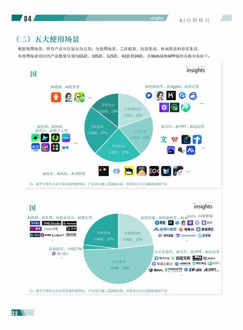 百度2024年AI转型关键年，能否在AI搜索浪潮中逆风翻盘？  第8张