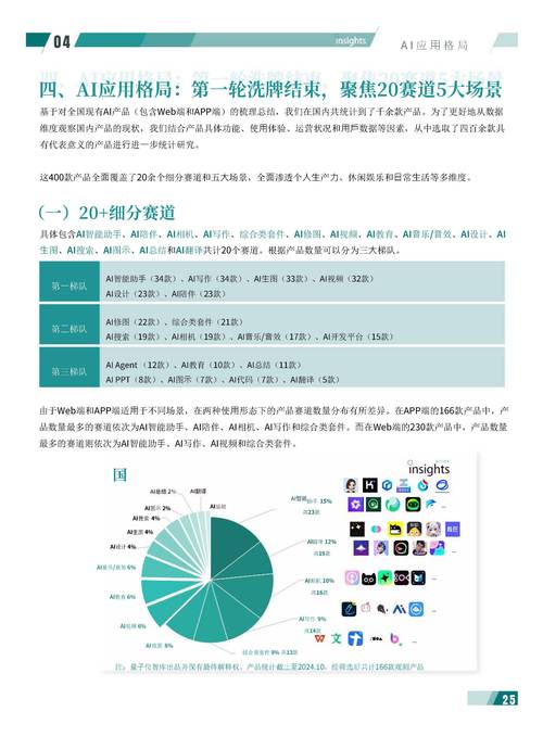 百度2024年AI转型关键年，能否在AI搜索浪潮中逆风翻盘？  第9张